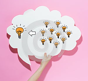 Many small ideas into one big idea with a speech bubble