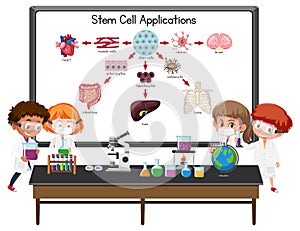 Many young scientists explaining stem cell application in front of a board with laboratory elements