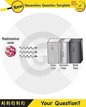 Fisica radioattività, un raggi 