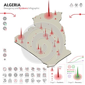 Map of Algeria Epidemic and Quarantine Emergency Infographic Template. Editable Line icons for Pandemic Statistics