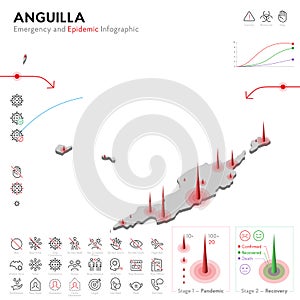 Map of Anguilla Epidemic and Quarantine Emergency Infographic Template. Editable Line icons for Pandemic Statistics