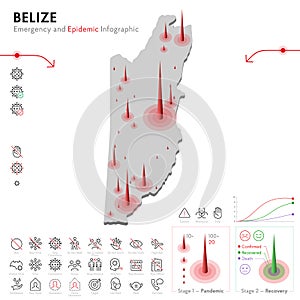 Map of Belize Epidemic and Quarantine Emergency Infographic Template. Editable Line icons for Pandemic Statistics