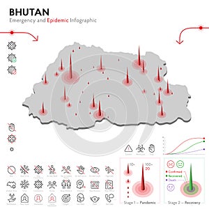 Map of Bhutan Epidemic and Quarantine Emergency Infographic Template. Editable Line icons for Pandemic Statistics