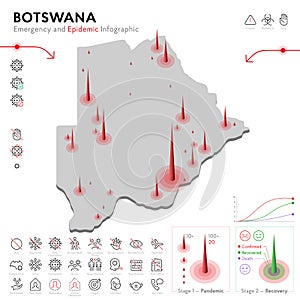 Map of Botswana Epidemic and Quarantine Emergency Infographic Template. Editable Line icons for Pandemic Statistics