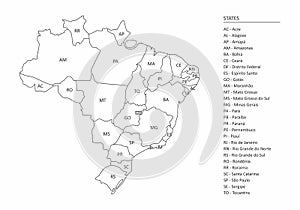 Map of Brazil photo