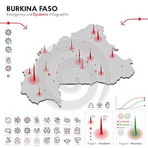 Map of Burkina Faso Epidemic and Quarantine Emergency Infographic Template. Editable Line icons for Pandemic Statistics