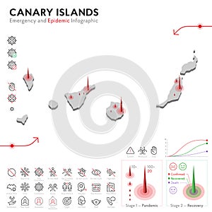 Map of Canary Islands Epidemic and Quarantine Emergency Infographic Template. Editable Line icons for Pandemic