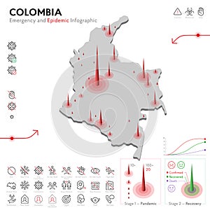 Map of Colombia Epidemic and Quarantine Emergency Infographic Template. Editable Line icons for Pandemic Statistics