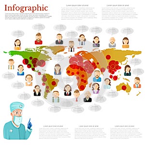 Map of coronavirus epidemic. Different people icons and red circles of intensity of disease on the world map