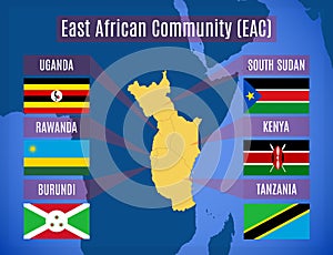 Map of the East African Community EAC