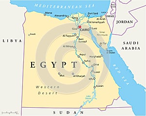 Map of Egypt photo