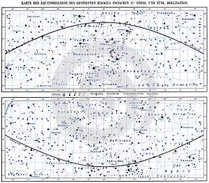 Map of the equatorial zone of the starry sky between 32° north and south declination.