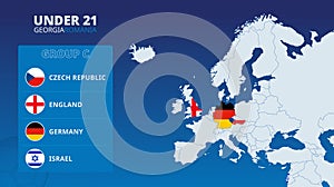 Map of Europe with marked maps of countries participating in group C of the European Under 21 football tournament 2023