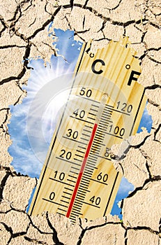map of Germany as symbol for heat and dryness and climate change.