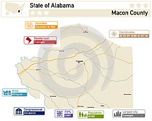 Map of Macon County in Alabama USA