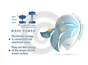 map marker. renewable energy sources. wave energy