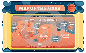 Map of the mars, vector illustration