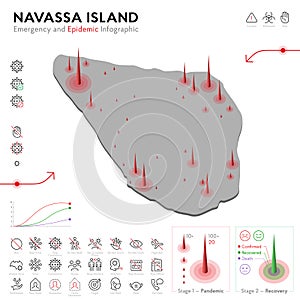 Map of Navassa Island Epidemic and Quarantine Emergency Infographic Template. Editable Line icons for Pandemic
