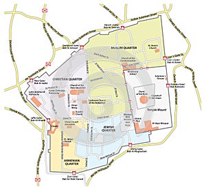 Map of the old city of Jerusalem