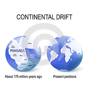 Da sul il globo continentale frontiere 