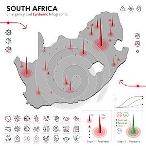 Map of South Africa Epidemic and Quarantine Emergency Infographic Template. Editable Line icons for Pandemic Statistics