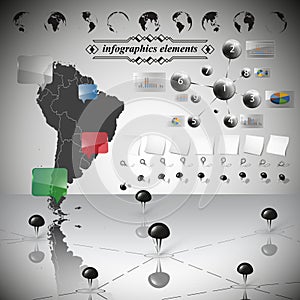 Map of South America, different icons and