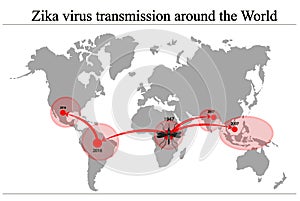 Map the spread of the virus Zika photo