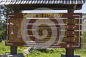 Map to hiking Fitz Roy, Patagonia, Argentina