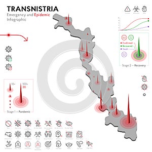 Map of Transnistria Epidemic and Quarantine Emergency Infographic Template. Editable Line icons for Pandemic Statistics