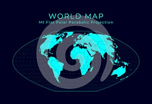 Map of The World. photo