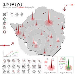 Map of Zimbabwe Epidemic and Quarantine Emergency Infographic Template. Editable Line icons for Pandemic Statistics