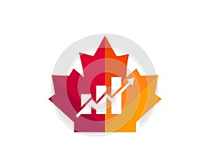 Maple Financial logo design. Canadian Financial logo. Red Maple leaf with Financial Arrow concept vector