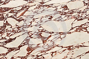 Marble, Onyx & Granite Textures