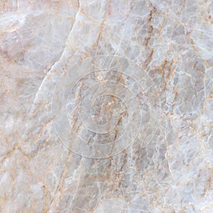 Marble texture backgrounds