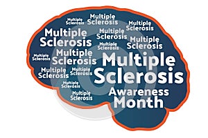 March is Multiple Sclerosis Awareness Month. Template for background, banner, card, poster with text inscription. Vector