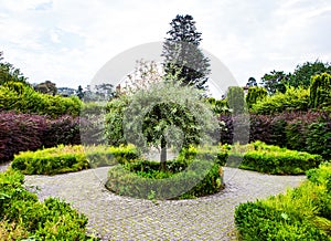 Margam Castle gardens, Whales