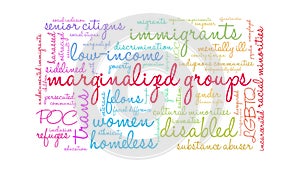 Marginalized Groups Animated Word Cloud