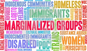 Marginalized Groups Word Cloud