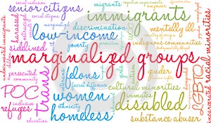 Marginalized Groups Word Cloud