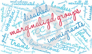 Marginalized Groups Word Cloud