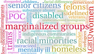 Marginalized Groups Word Cloud