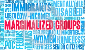Marginalized Groups Word Cloud
