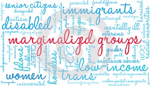 Marginalized Groups Word Cloud