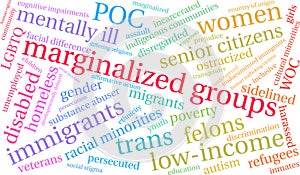 Marginalized Groups Word Cloud