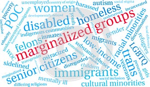 Marginalized Groups Word Cloud