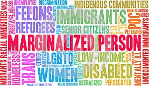 Marginalized Person Word Cloud