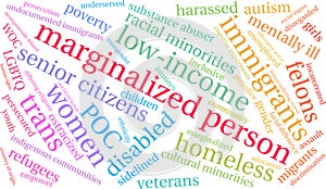 Marginalized Person Word Cloud