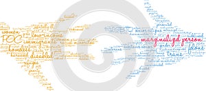 Marginalized Person Word Cloud