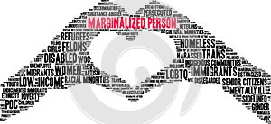 Marginalized Person Word Cloud