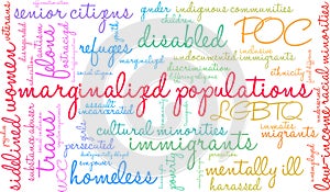 Marginalized Populations Word Cloud